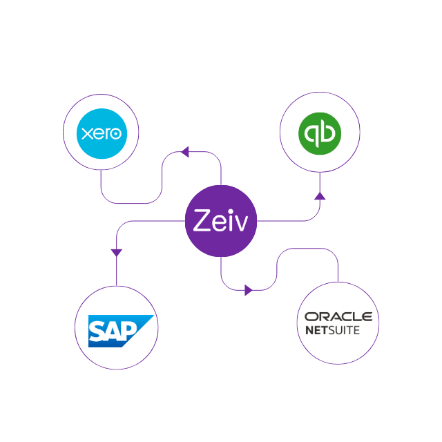 Zeiv Banner (640 x 640 px) (1)