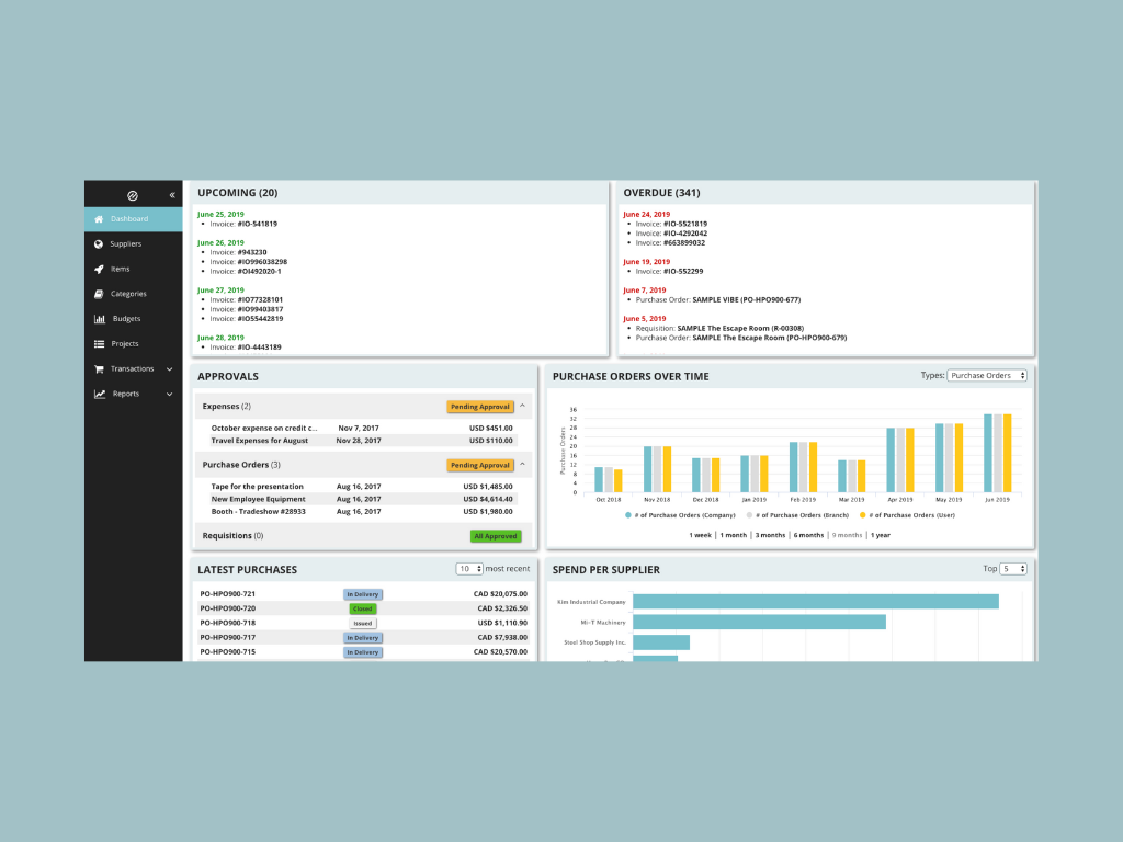 tradogram_dashboard